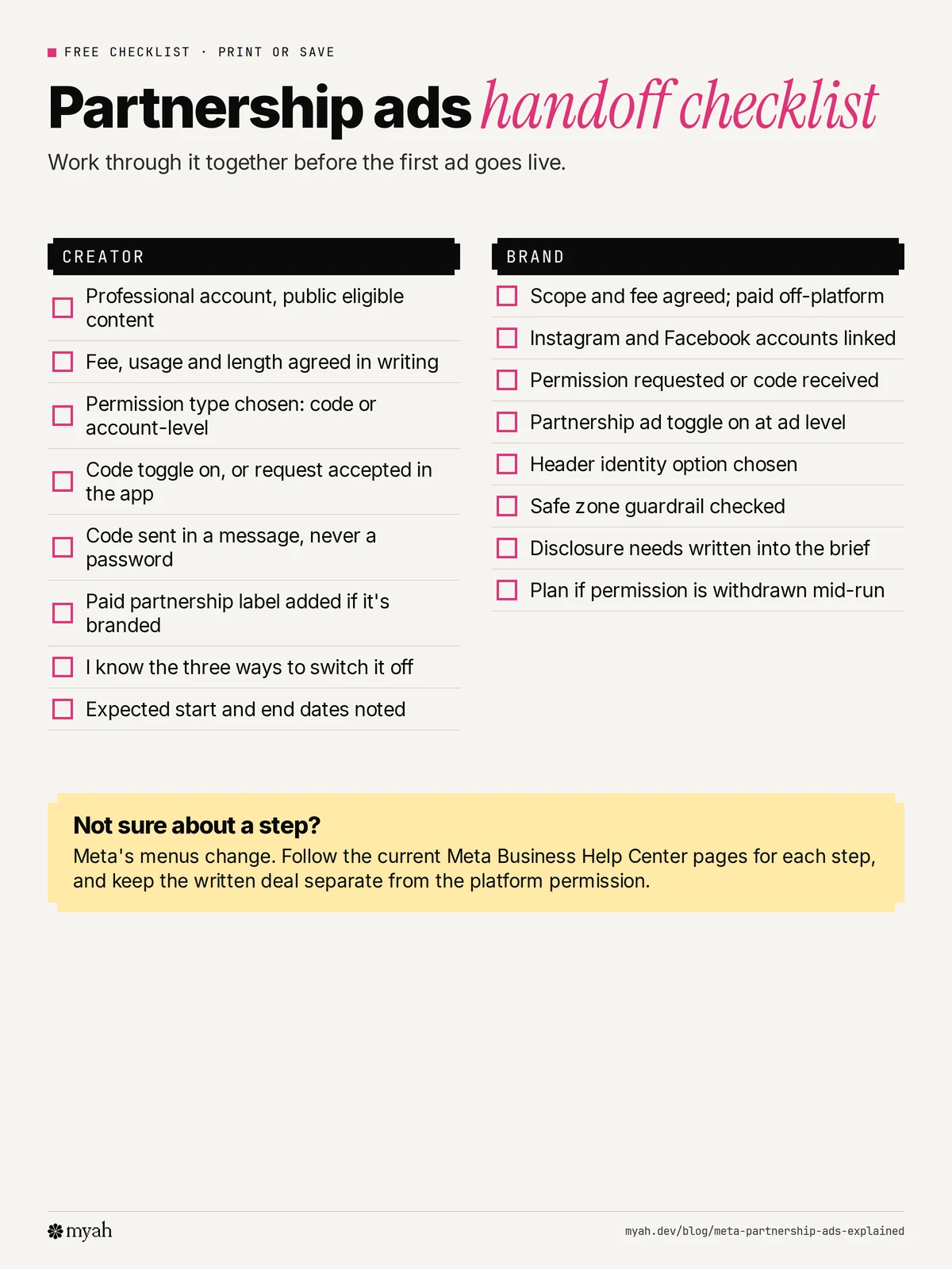 A printable partnership ads handoff checklist with two columns, one for creators and one for brands.