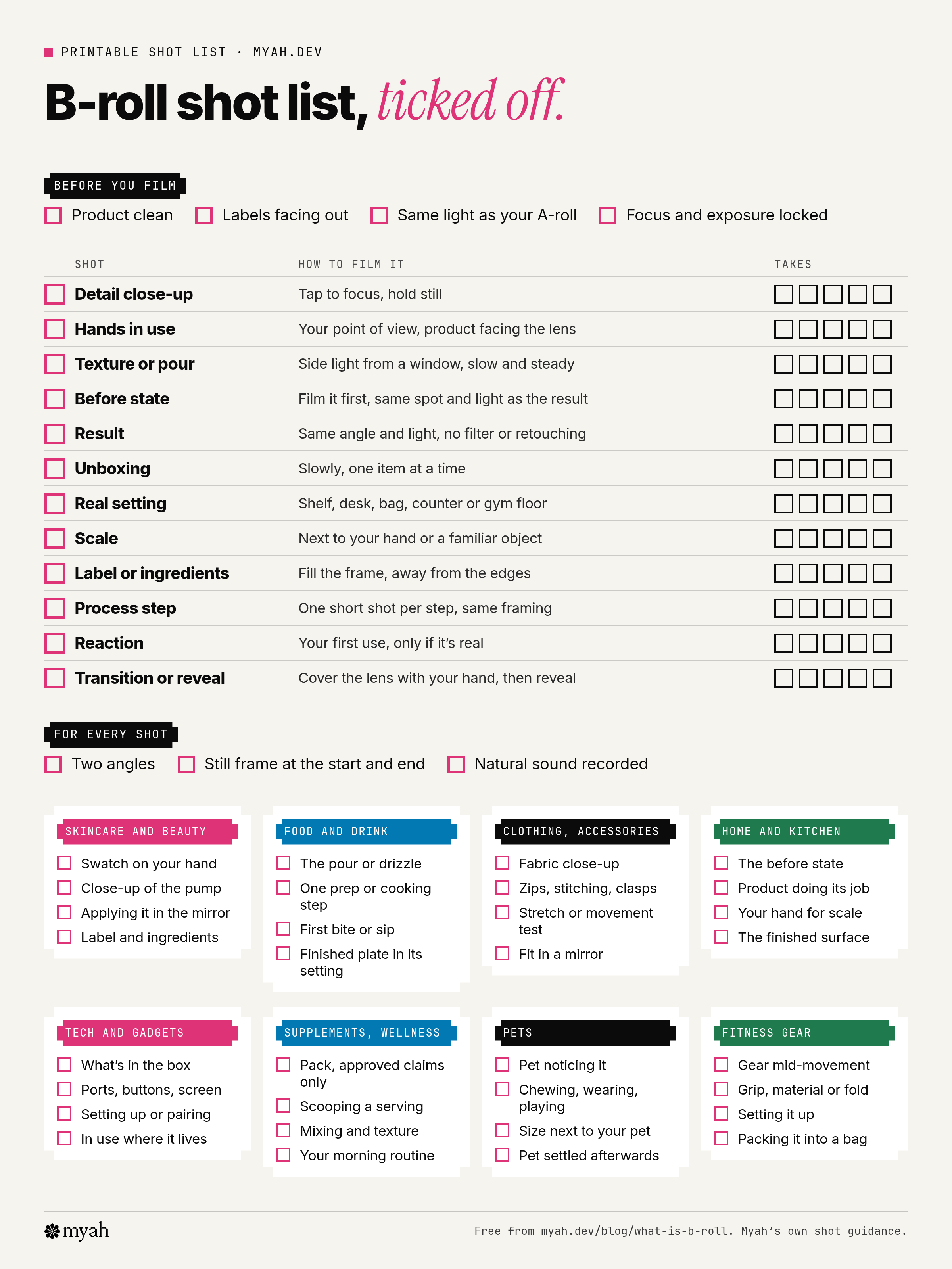 One-page printable B-roll shot list with tick boxes for twelve general shots, a short checklist for each of eight product categories and a column for counting takes.